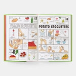 Chop, Sizzle, Wow: The Silver Spoon Comic Cookbook