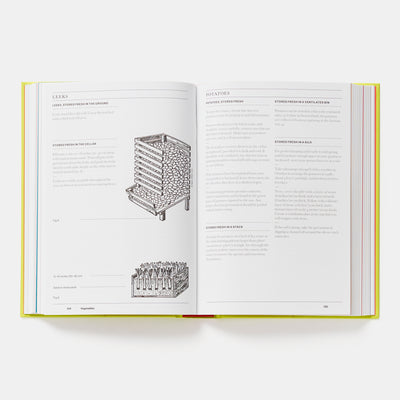 Preserving: Conserving, Salting, Smoking, Pickling