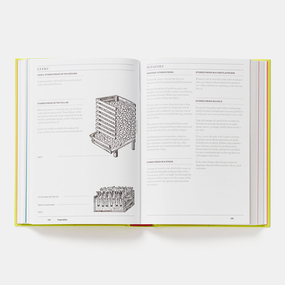 Preserving: Conserving, Salting, Smoking, Pickling