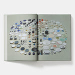 Arita / Table of Contents