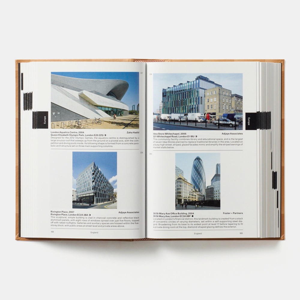 Destination Architecture
