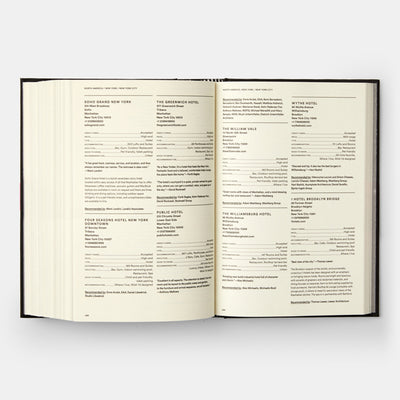 Where Architects Sleep: The Most Stylish Hotels in the World