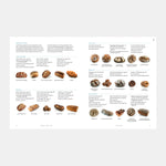 Modernist Bread at Home