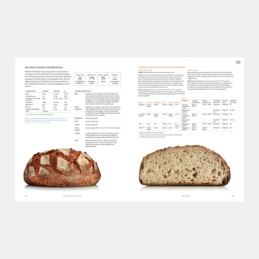 Modernist Bread at Home