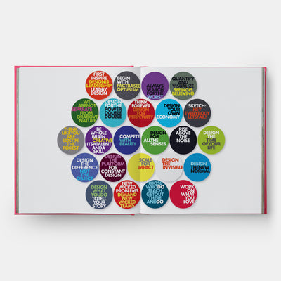 MC24: 24 Principles for Designing Massive Change in your Life and Work