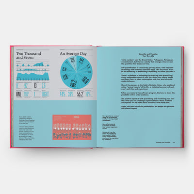 MC24: 24 Principles for Designing Massive Change in your Life and Work