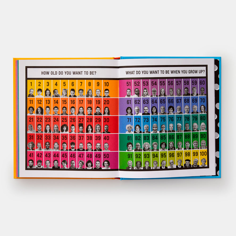 How Old Am I?: 100 Faces From Around The World