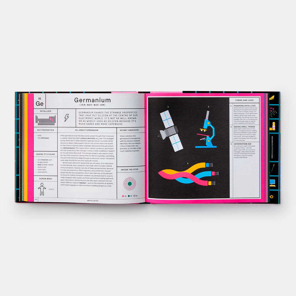 Exploring the Elements: A Complete Guide to the Periodic Table