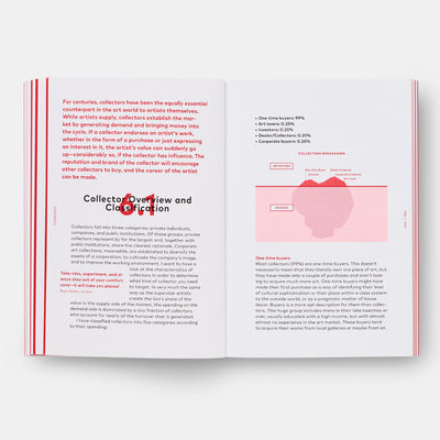 How To Become A Successful Artist