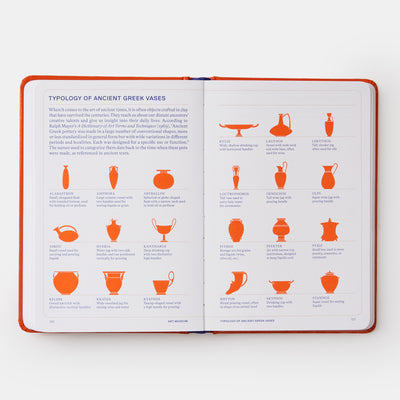 Artifacts: Fascinating Facts about Art, Artists, and the Art World