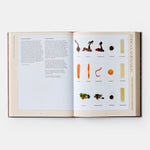 The Kitchen Studio: Culinary Creations by Artists