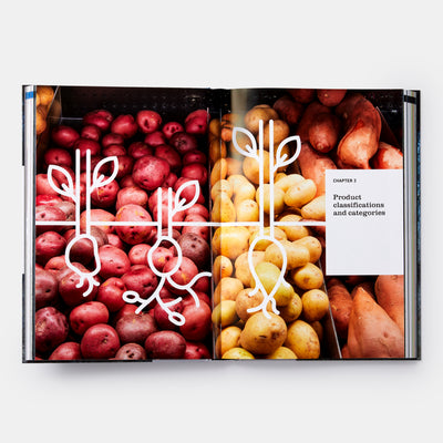 Unelaborated Products: Definition and Classification