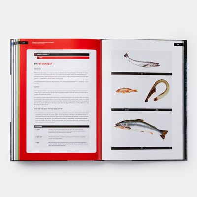 Unelaborated Products: Definition and Classification