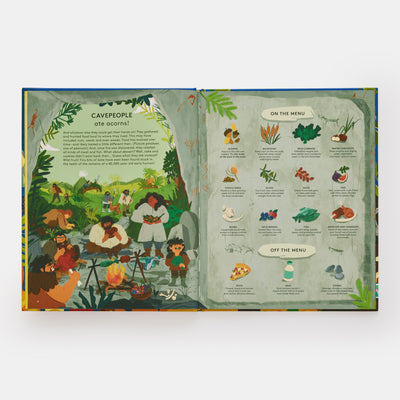 Who Ate What?: A Historical Guessing Game for Food Lovers