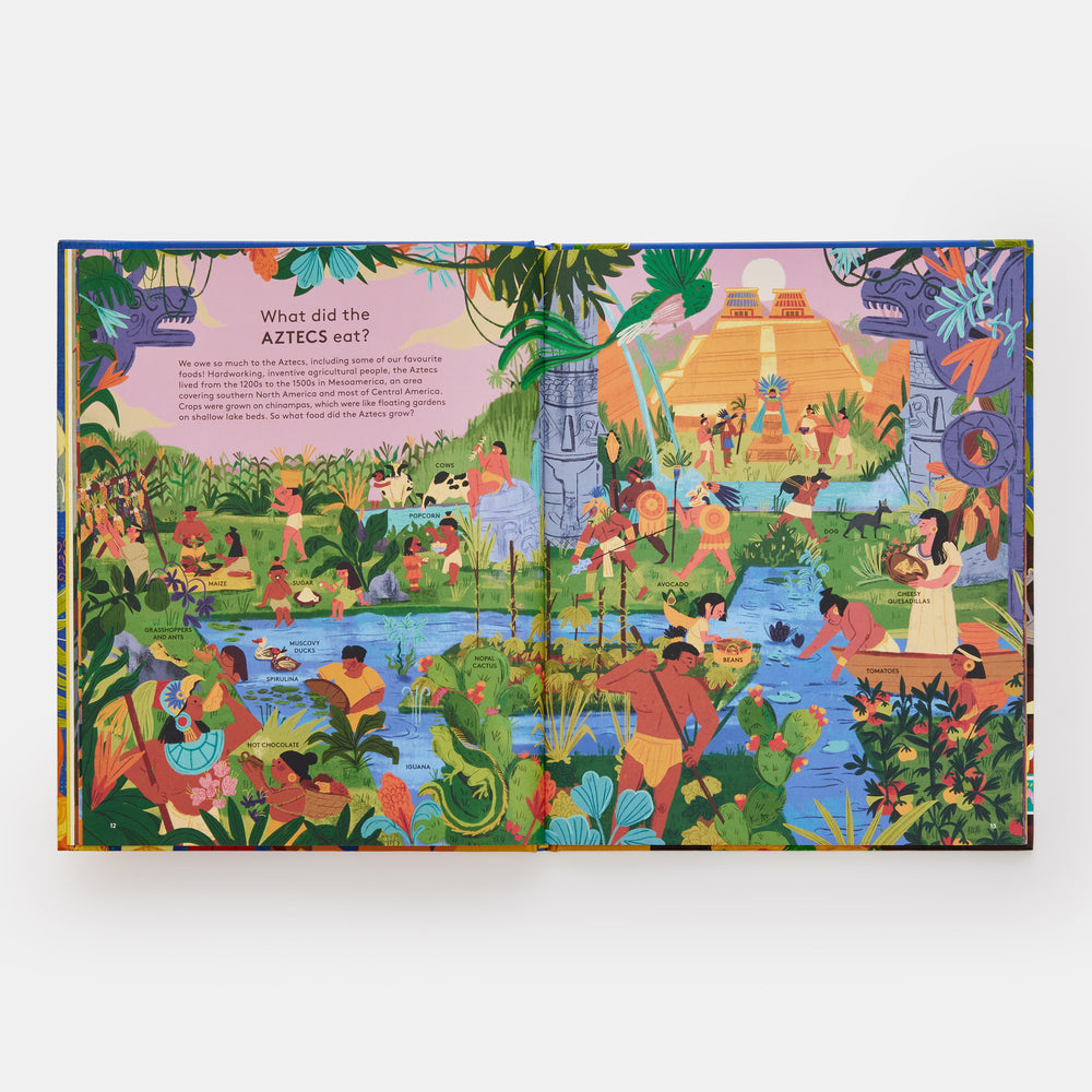 Who Ate What?: A Historical Guessing Game for Food Lovers