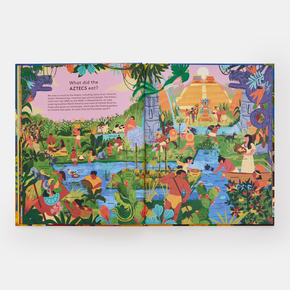 Who Ate What?: A Historical Guessing Game for Food Lovers