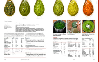 Modernist Cuisine at Home