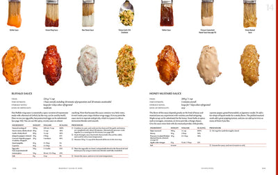 Modernist Cuisine at Home