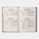 The Turkish Cookbook