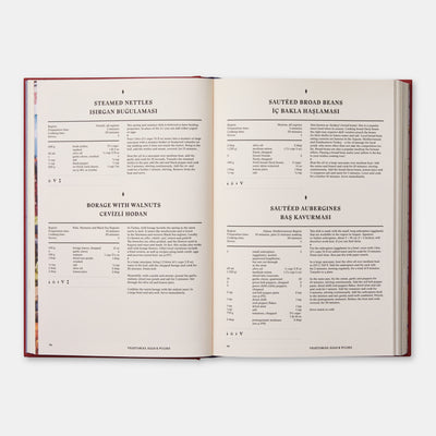 The Turkish Cookbook