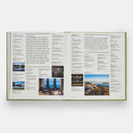 Design: The Leading Hotels of the World