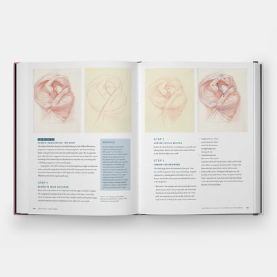 Drawing the Body: Reading the Human Form in Art