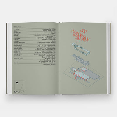 The Eames Houses: Charles and Ray Eames Residential Architecture