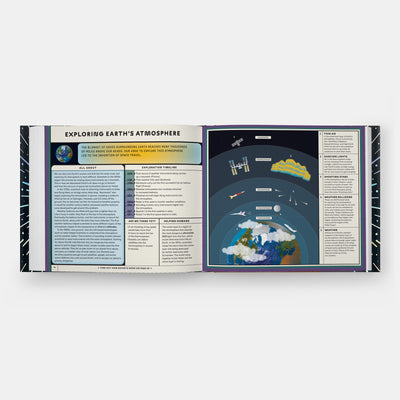 Exploring the Universe: A Complete Guide to the Cosmos