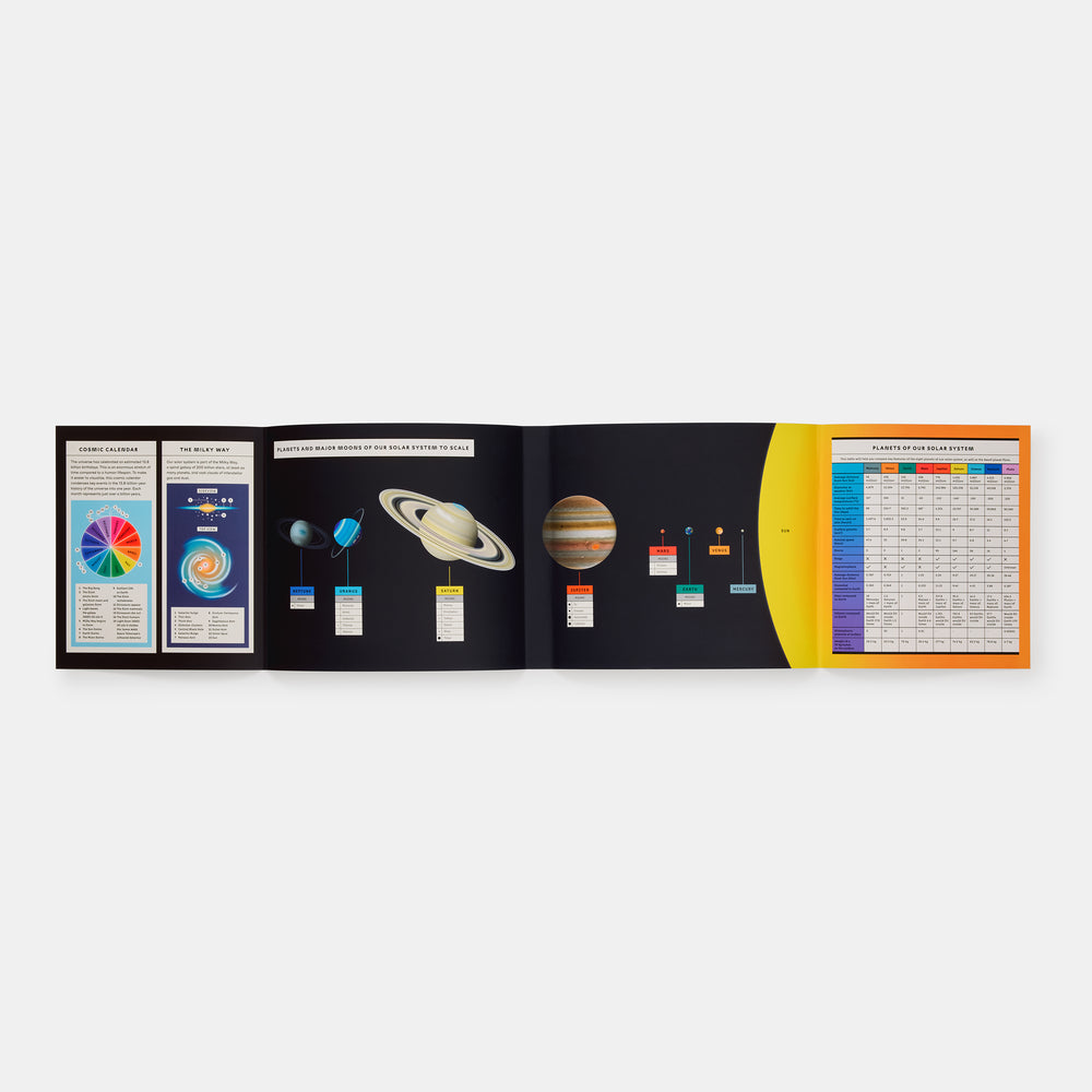 Exploring the Universe: A Complete Guide to the Cosmos