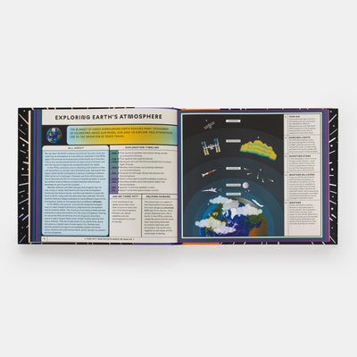 Exploring the Universe: A Complete Guide to the Cosmos