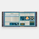 Exploring the Universe: A Complete Guide to the Cosmos