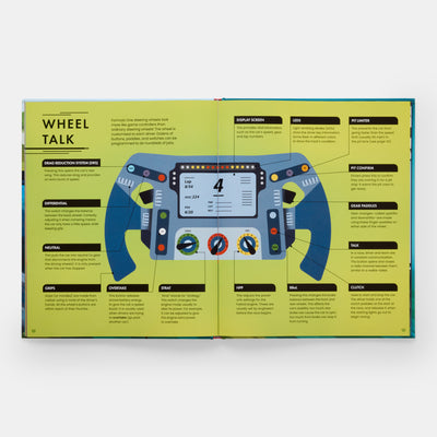 Formula Fast: Your Ultimate Guide to Formula One Racing!