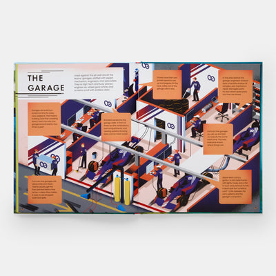 Formula Fast: Your Ultimate Guide to Formula One Racing!