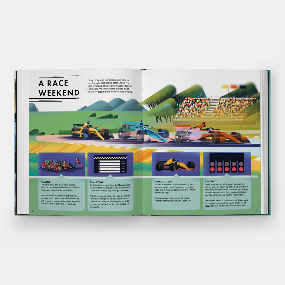 Formula Fast: Your Ultimate Guide to Formula One Racing!