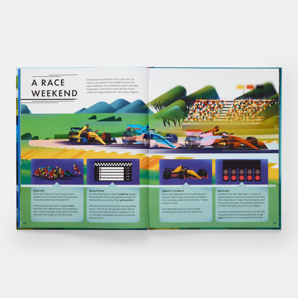 Formula Fast: Your Ultimate Guide to Formula One Racing!