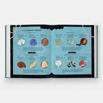 Get Dressed!: A Historical Guessing Game for Fashion Lovers