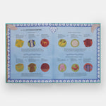 Get Dressed!: A Historical Guessing Game for Fashion Lovers