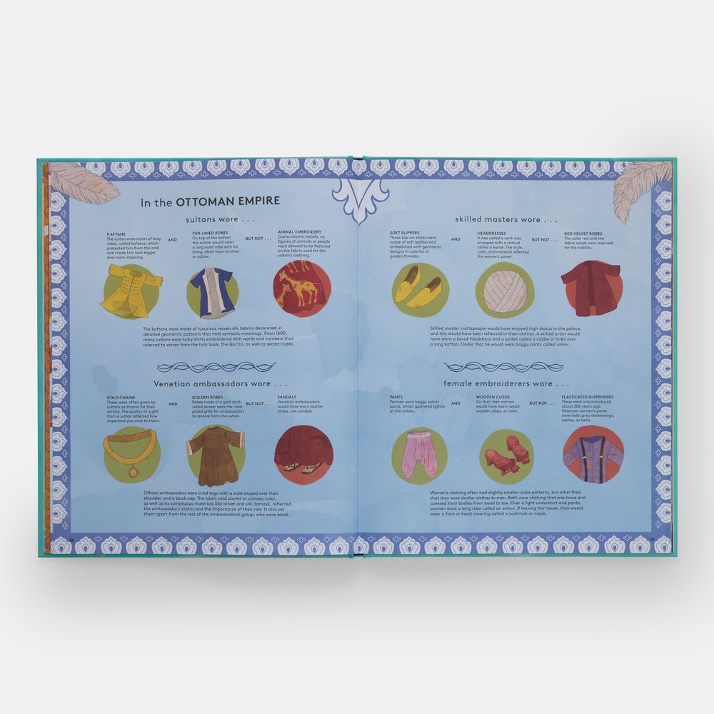 Get Dressed!: A Historical Guessing Game for Fashion Lovers