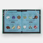 Get Dressed!: A Historical Guessing Game for Fashion Lovers