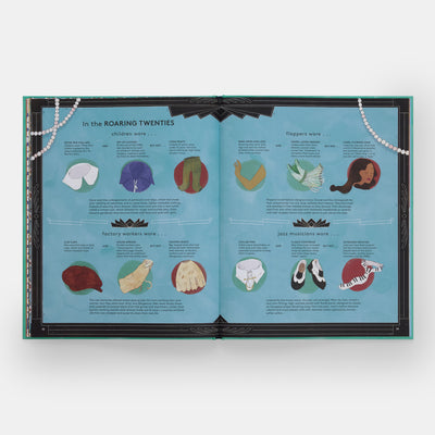 Get Dressed!: A Historical Guessing Game for Fashion Lovers