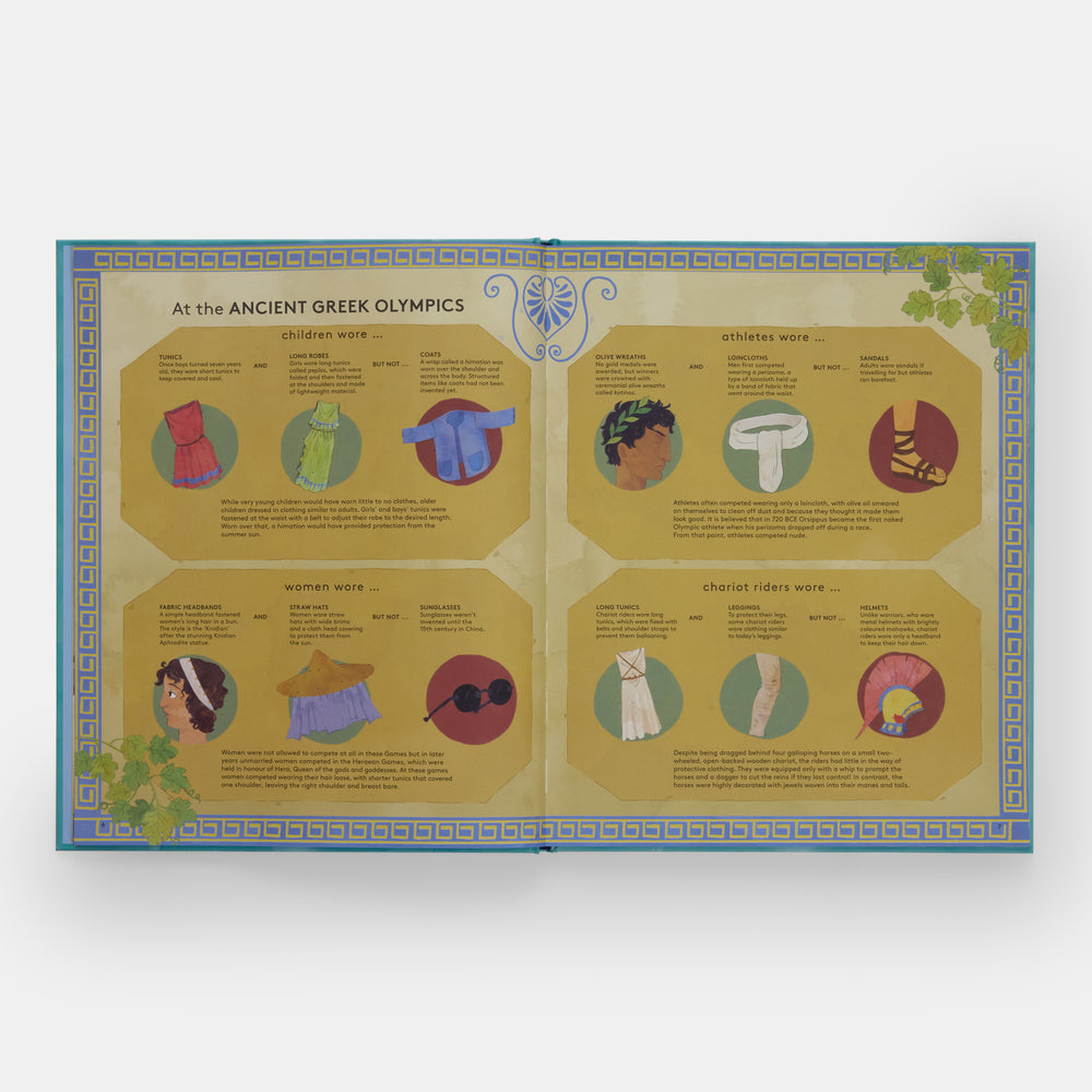 Get Dressed!: A Historical Guessing Game for Fashion Lovers