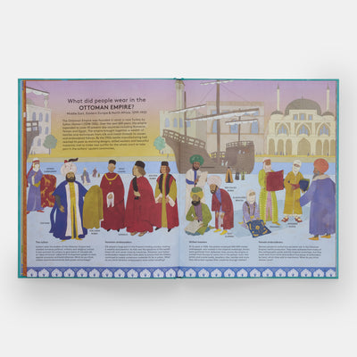 Get Dressed!: A Historical Guessing Game for Fashion Lovers