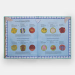 Get Dressed!: A Historical Guessing Game for Fashion Lovers