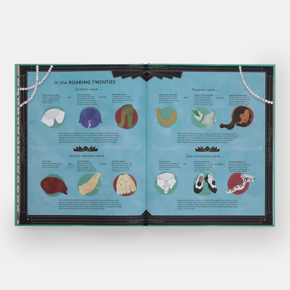 Get Dressed!: A Historical Guessing Game for Fashion Lovers