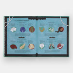 Get Dressed!: A Historical Guessing Game for Fashion Lovers