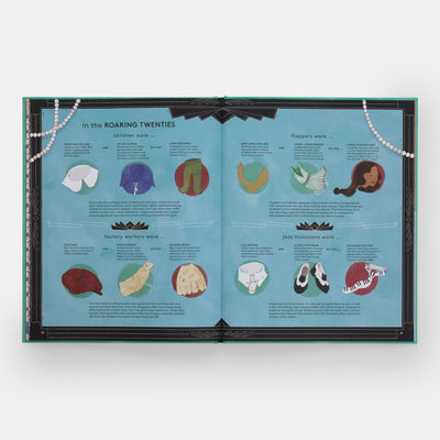 Get Dressed!: A Historical Guessing Game for Fashion Lovers