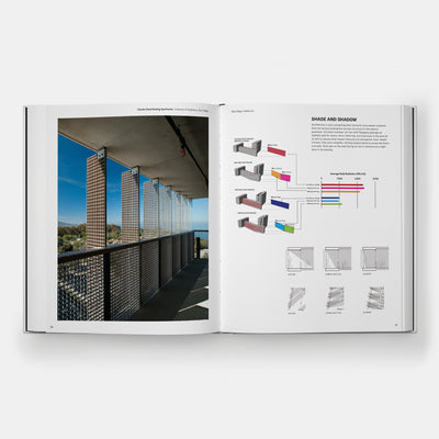 KieranTimberlake: Fullness