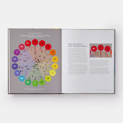 The Oil Painter's Color Handbook: A Contemporary Guide to Color Mixing, Pigments, Palettes, and Harmony