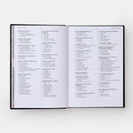 Palace Product Descriptions: The Selected Archive