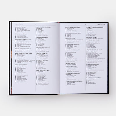 Palace Product Descriptions: The Selected Archive